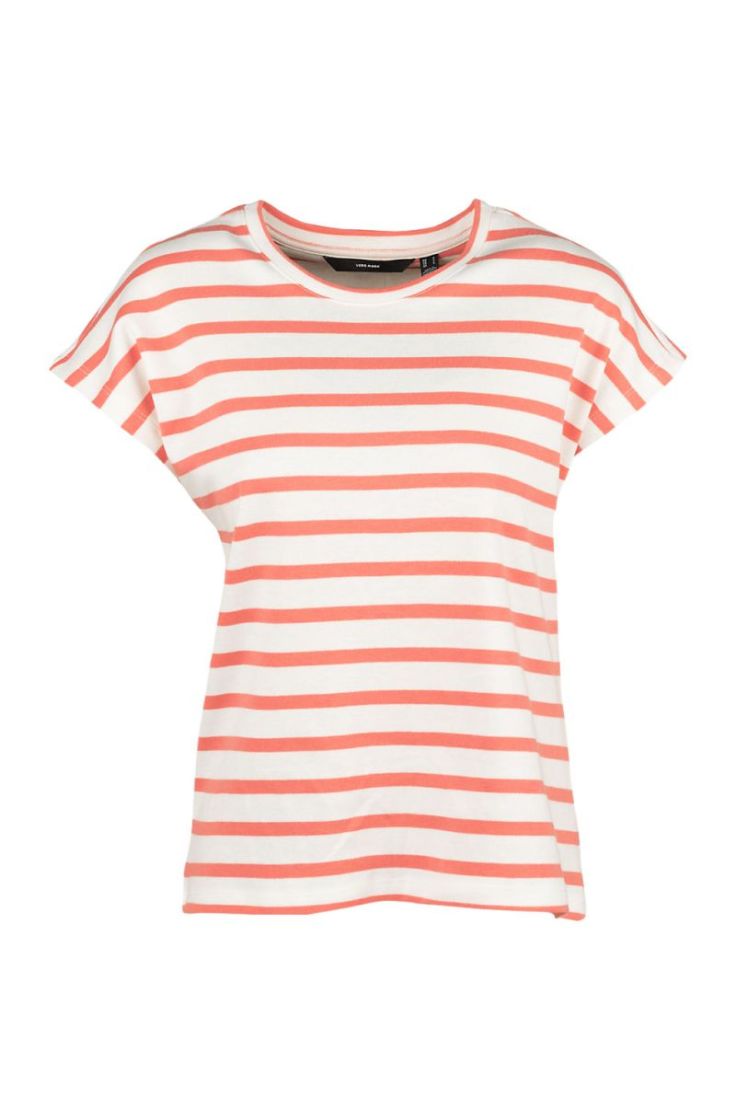 Testen verschillende kleuren 